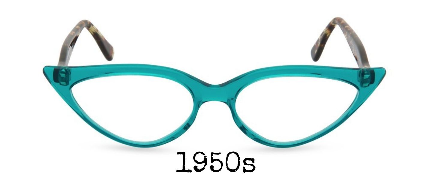 Retro Glasses & Sunglasses | Prescription Frames– Retropeepers